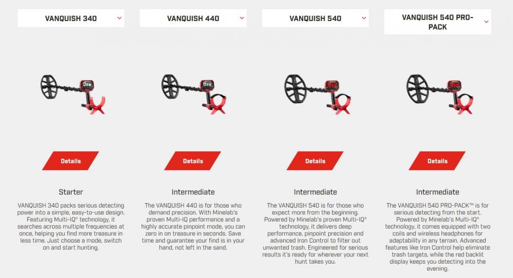 compare vanquish 40's